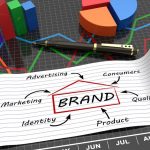 Pentingnya Memiliki Branding yang Kuat dalam Bisnis